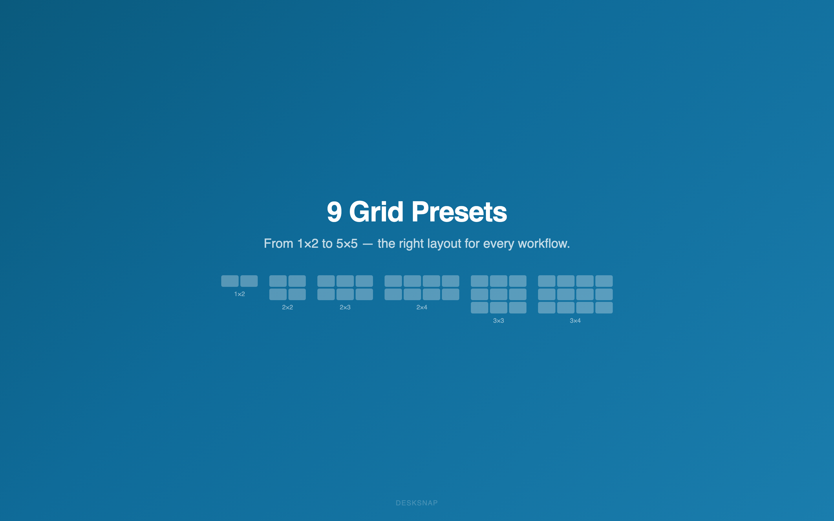 9 grid presets from 1x2 to 5x5