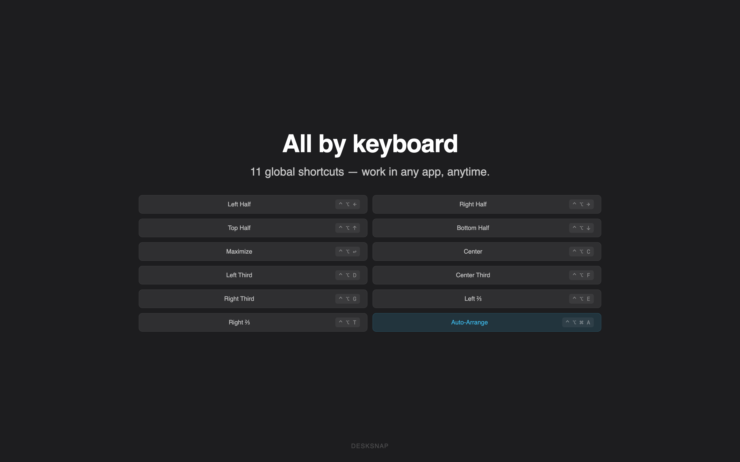11 global keyboard shortcuts that work in any app
