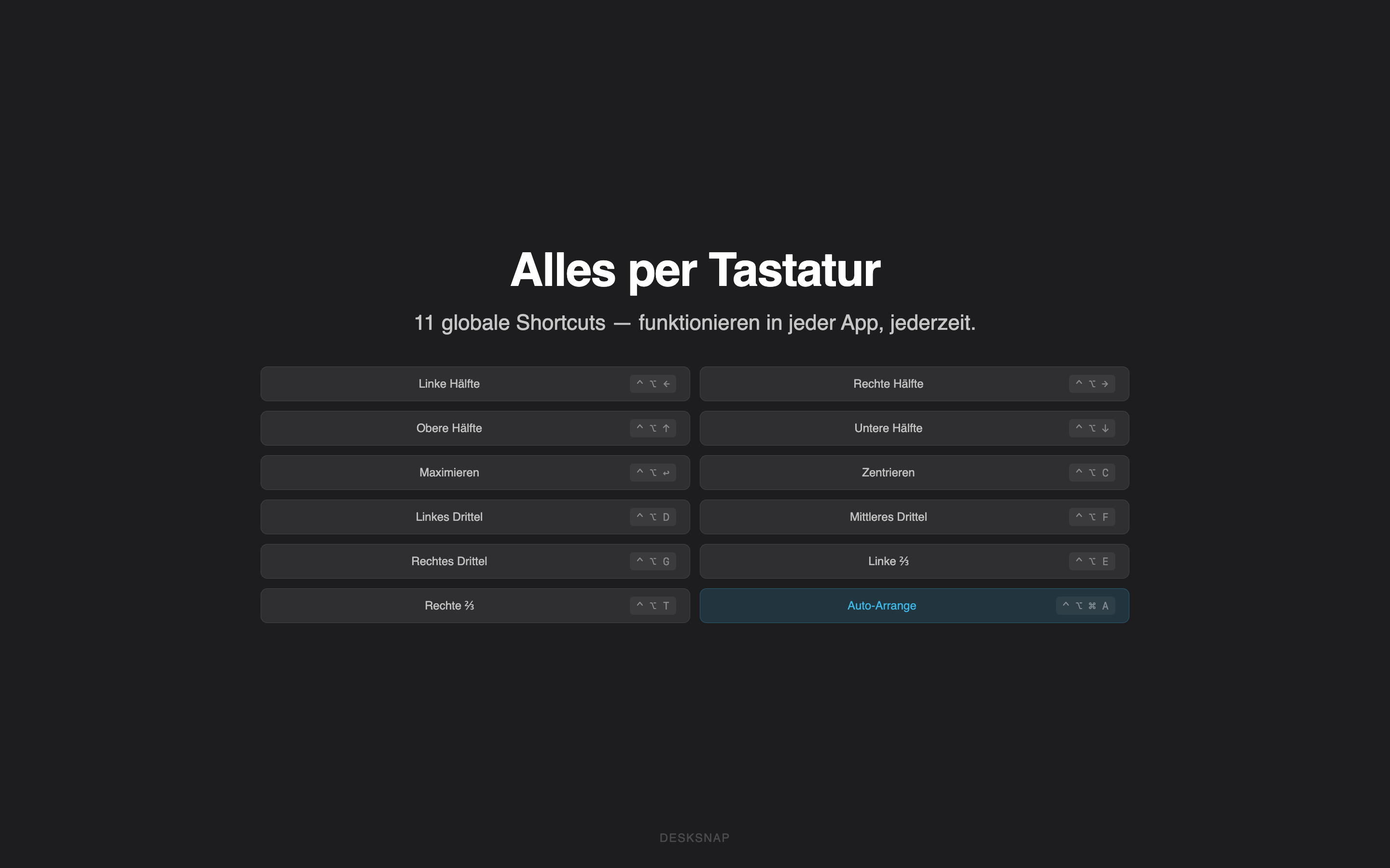 11 globale Tastenkürzel die in jeder App funktionieren