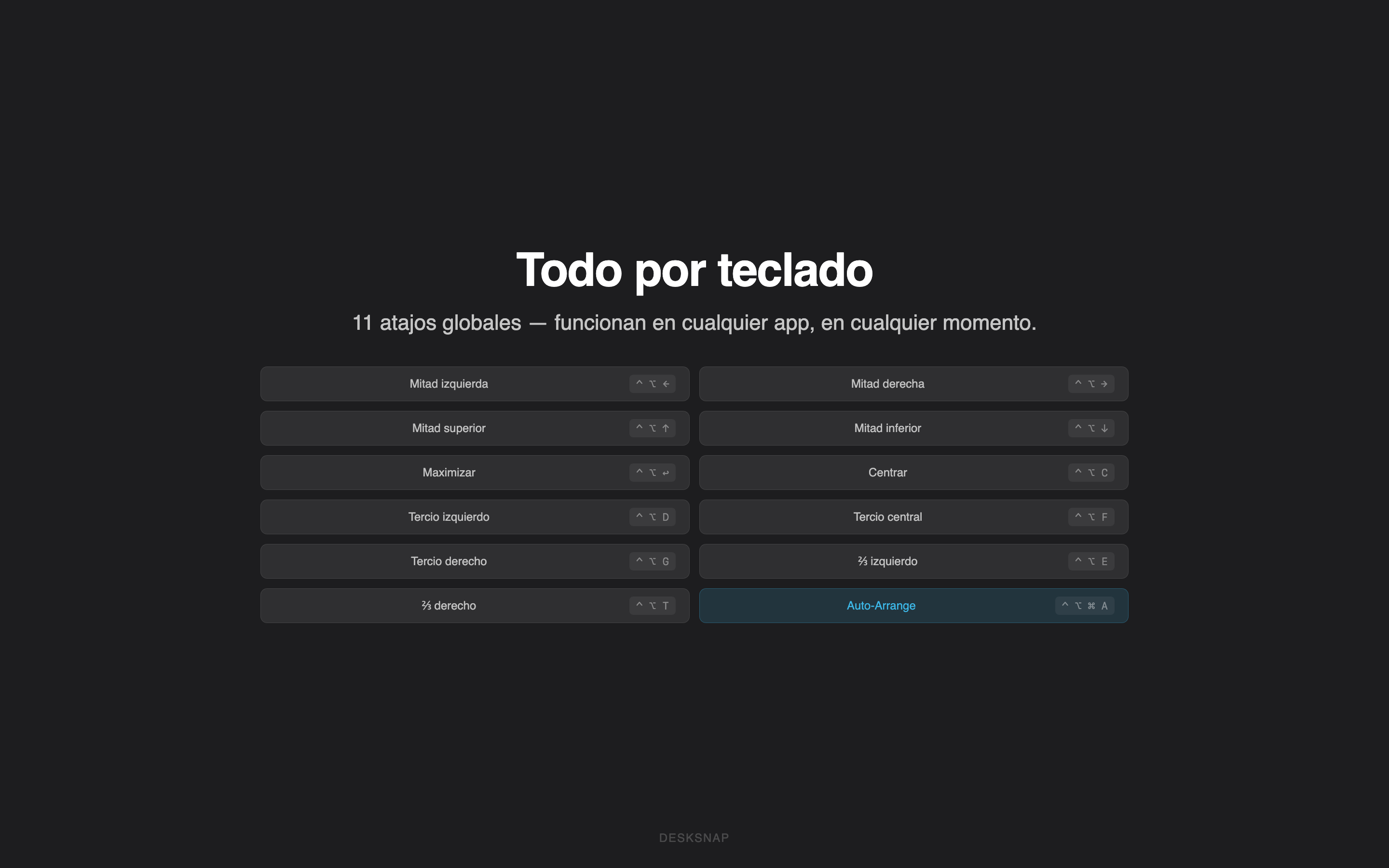 11 atajos de teclado globales que funcionan en cualquier app