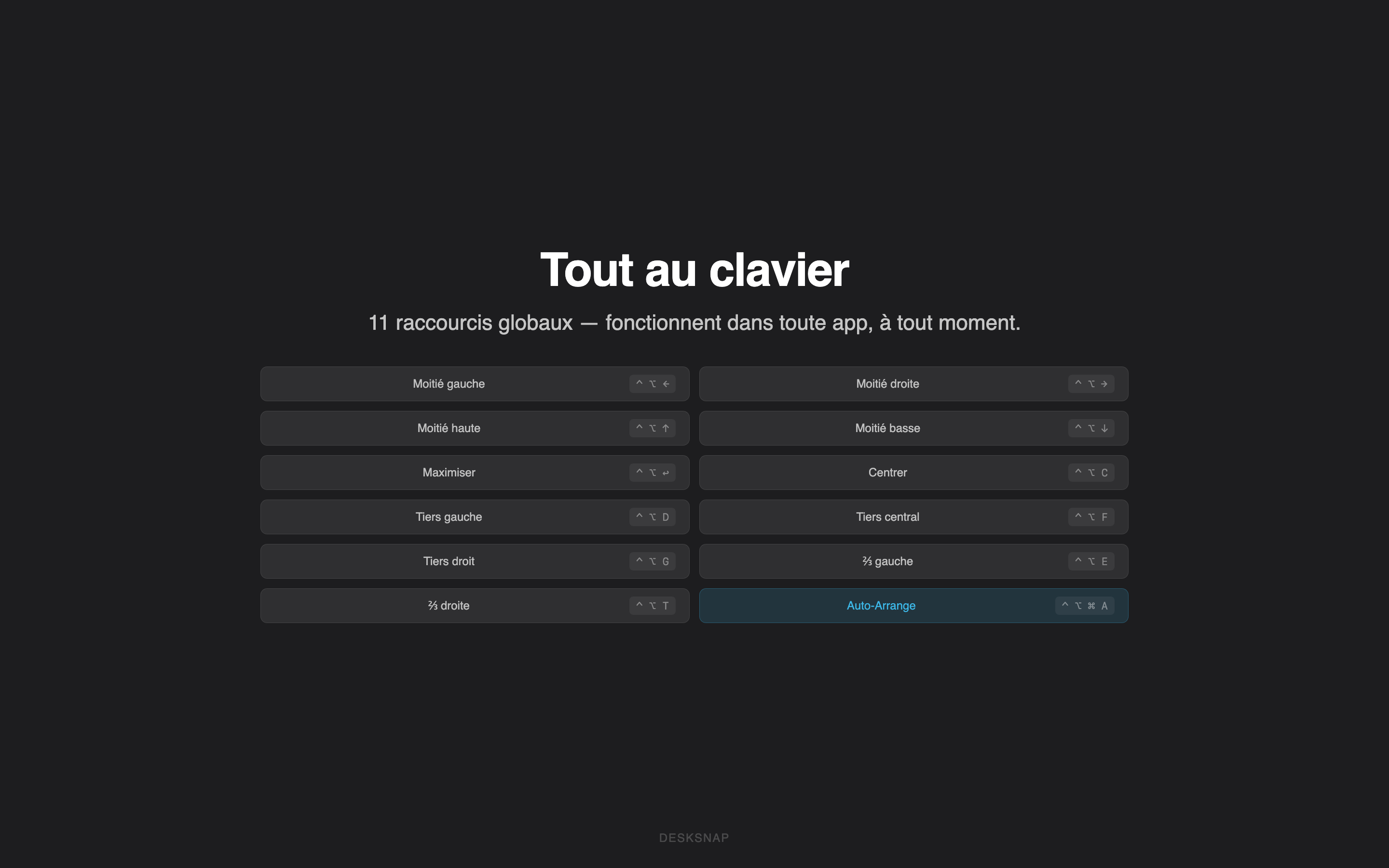 11 raccourcis clavier globaux qui fonctionnent dans toutes les apps