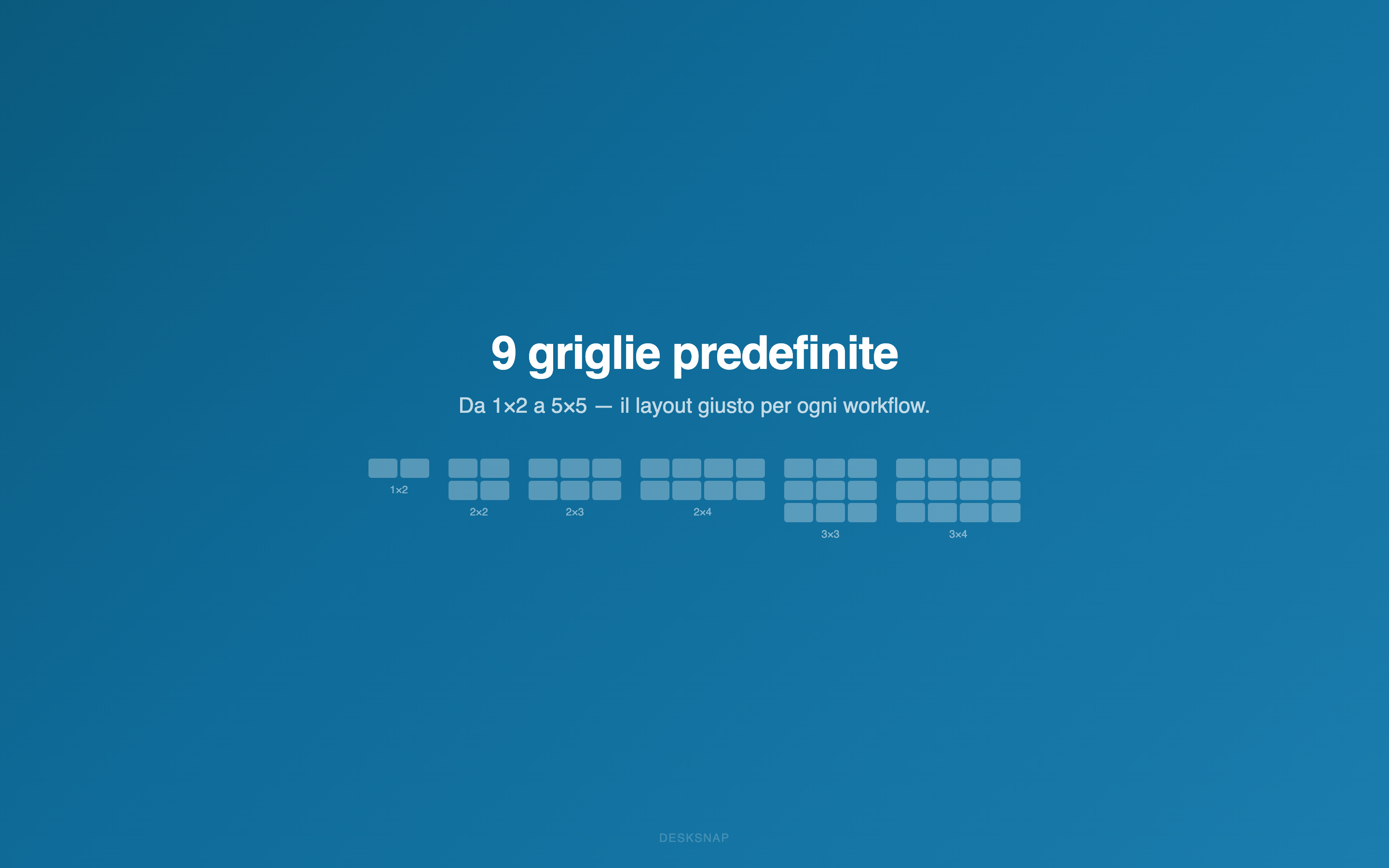 9 preset griglia da 1x2 a 5x5